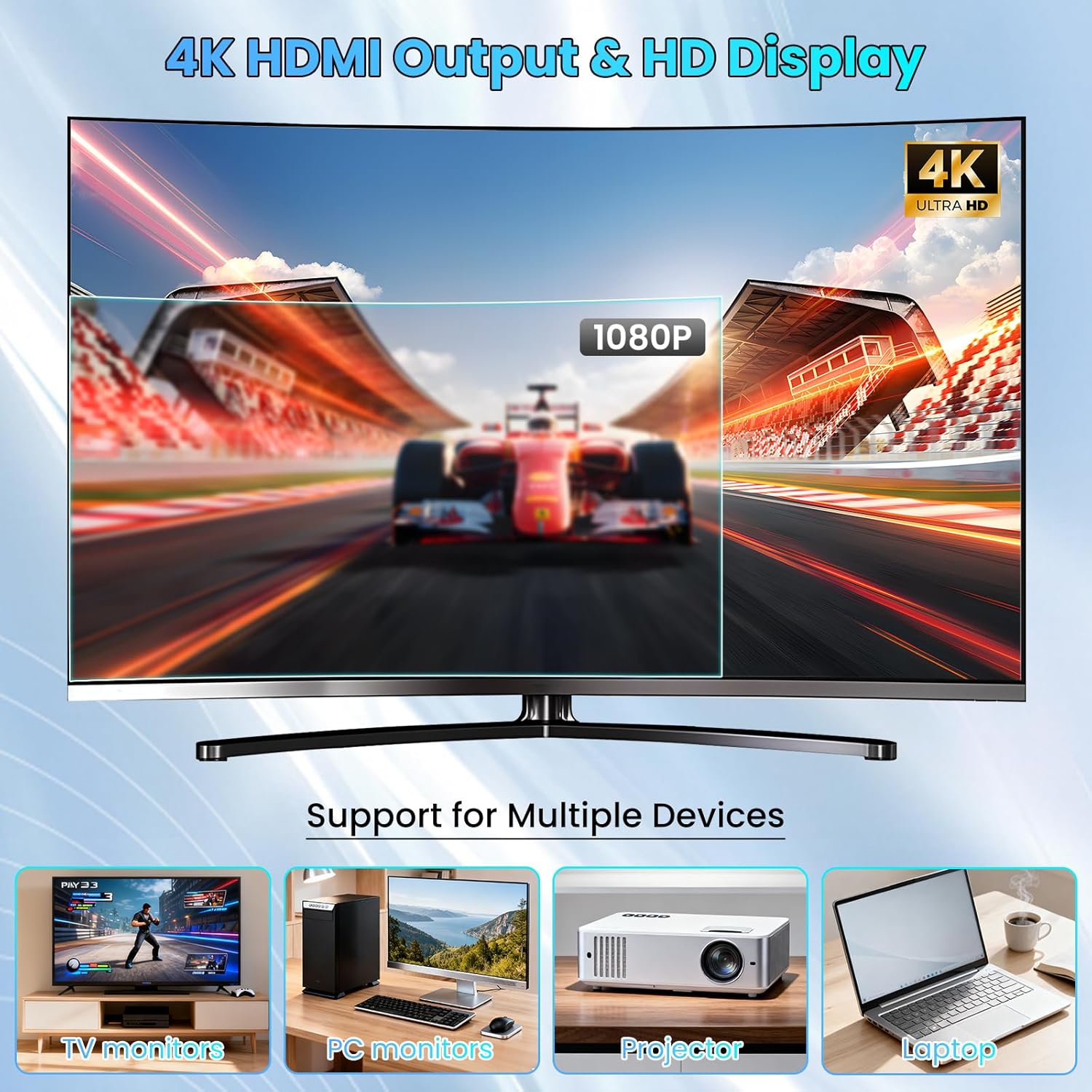 M8 Game Console 20000+ Games E - Retro Gaming With Projector 评论和价格