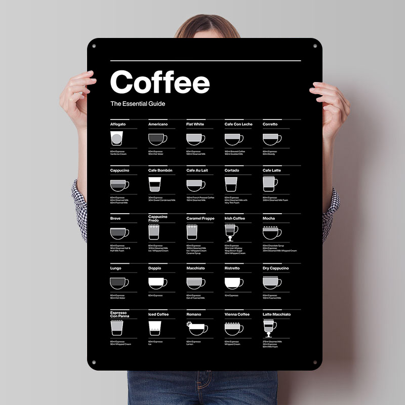 Bestseller Coffee Guide Tin Po - Retro Gaming At 评论和价格
