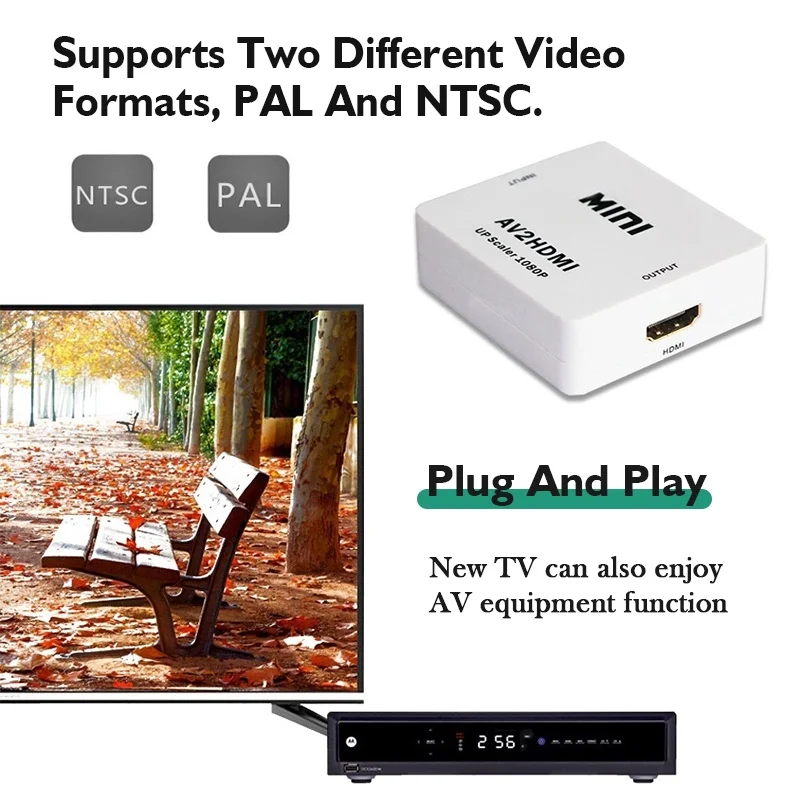 AV RCA to HDMI Converter 1080P - Retro Gaming With Projector 评论和价格